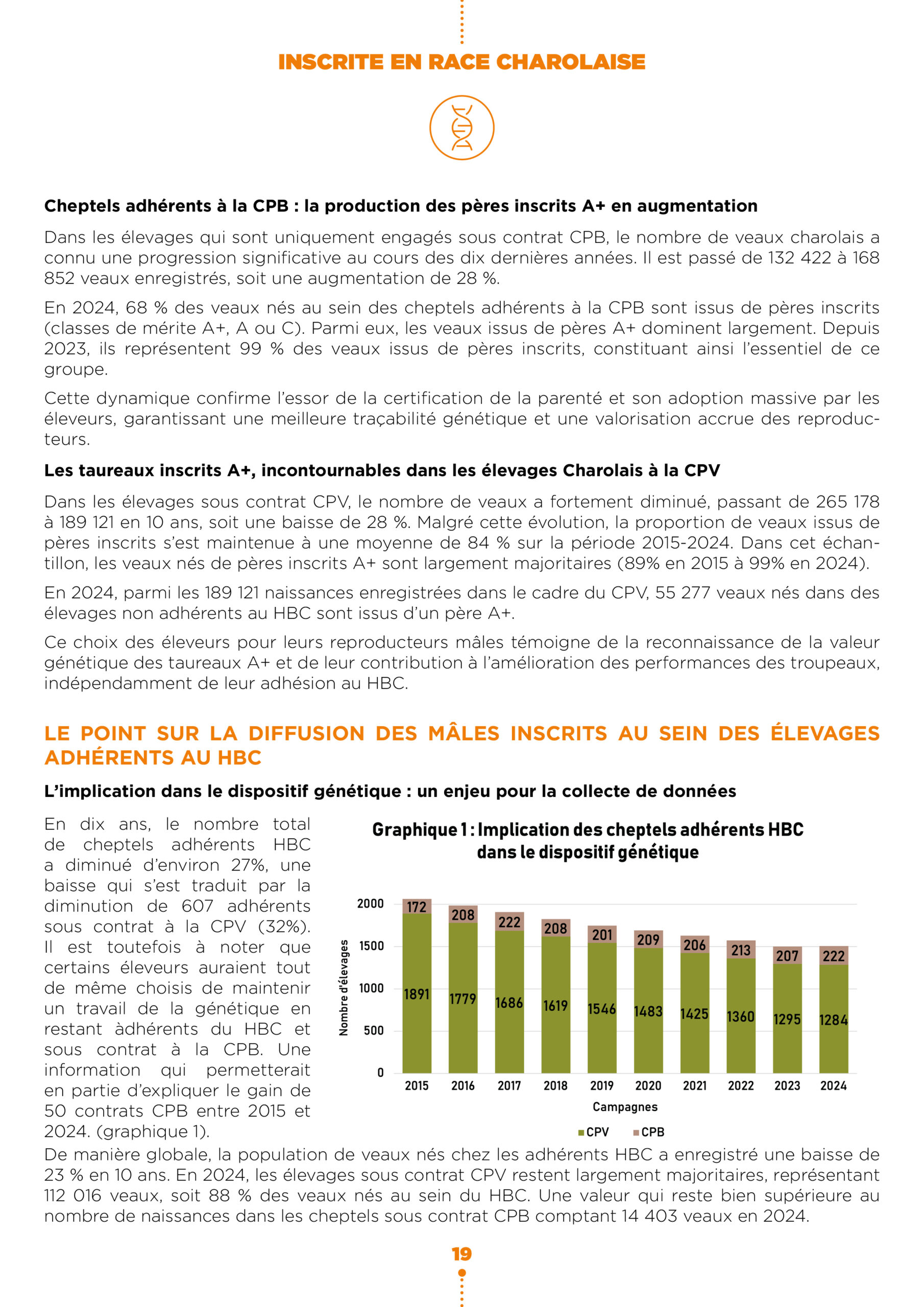 Diffusion de la génétique inscrite en race charolaise2