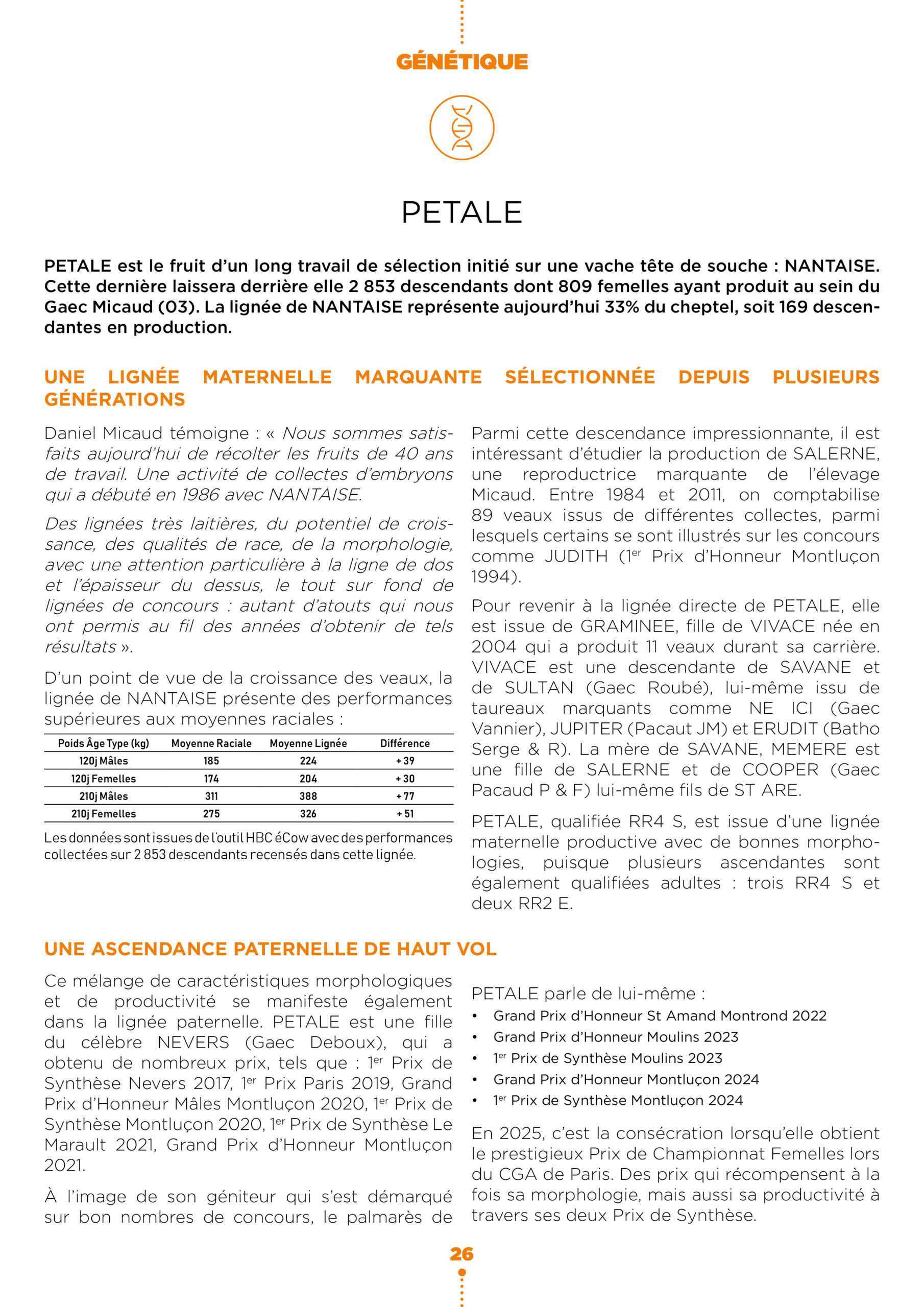 Parcours de Champions3