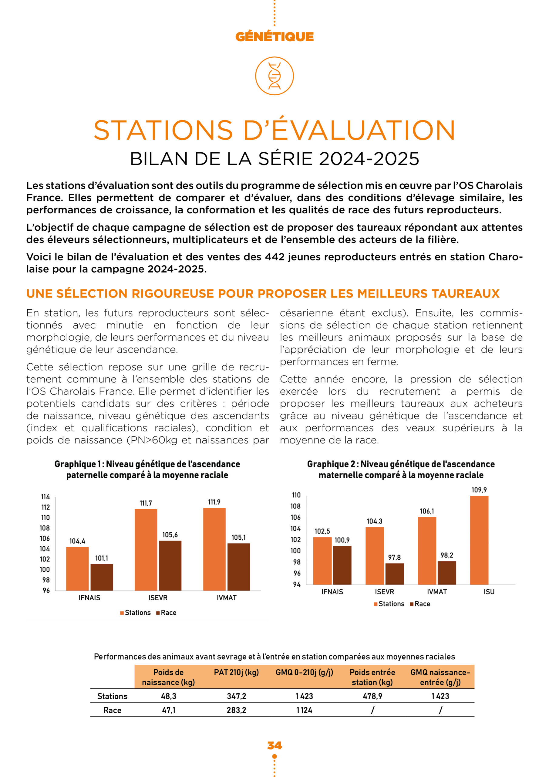 STATIONS D’éVALUATION