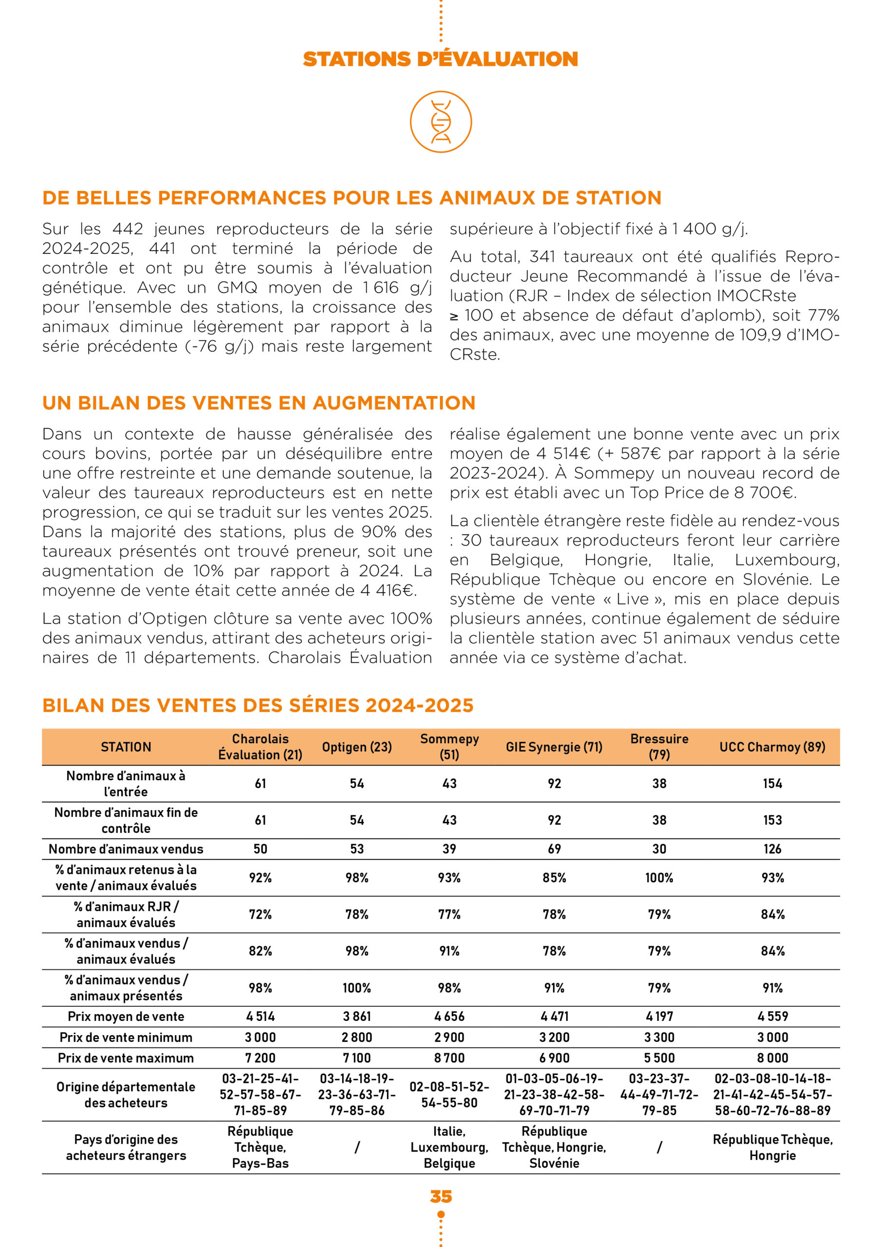 STATIONS D’éVALUATION2