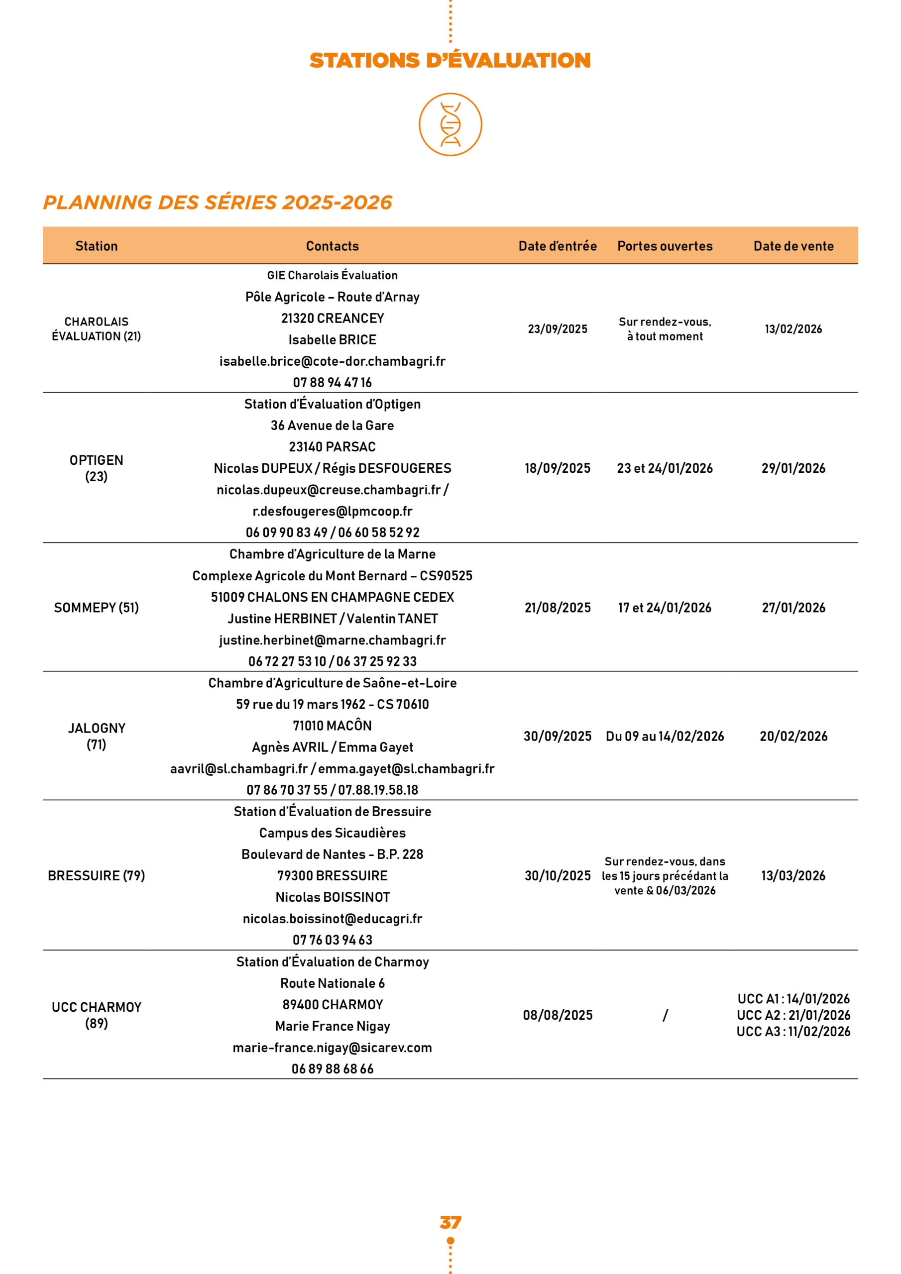 STATIONS D’éVALUATION4