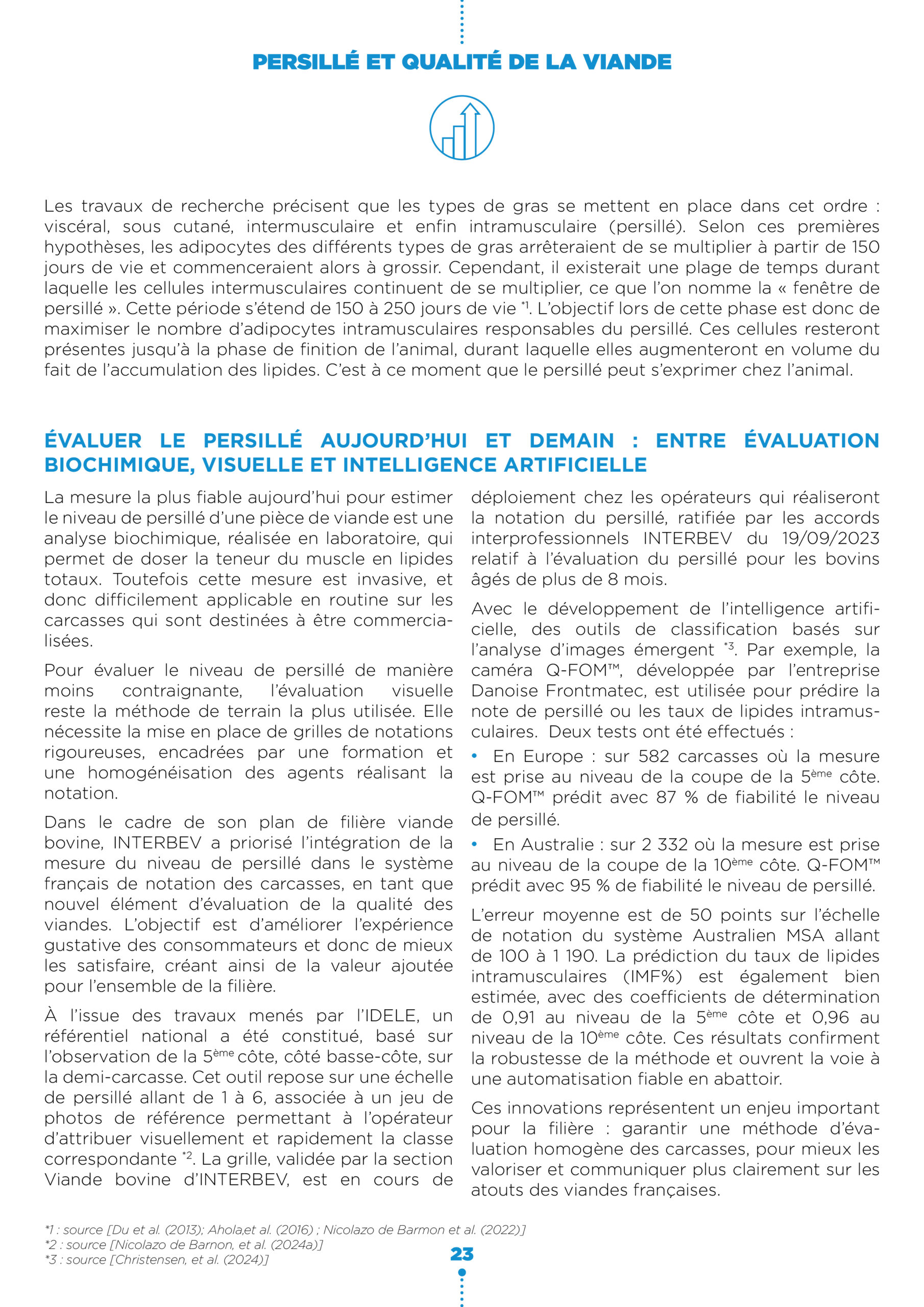 Persille2