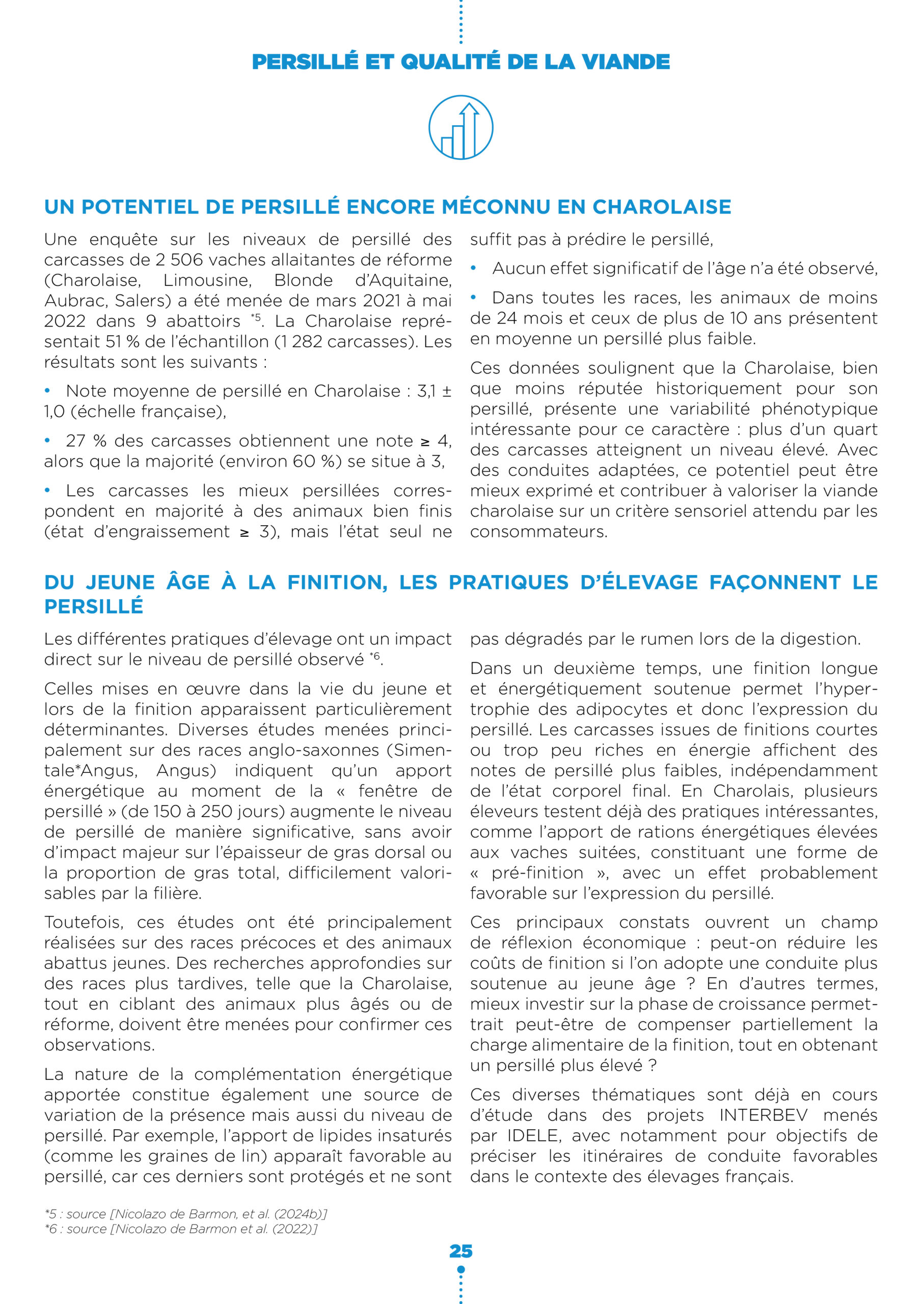 Persille4