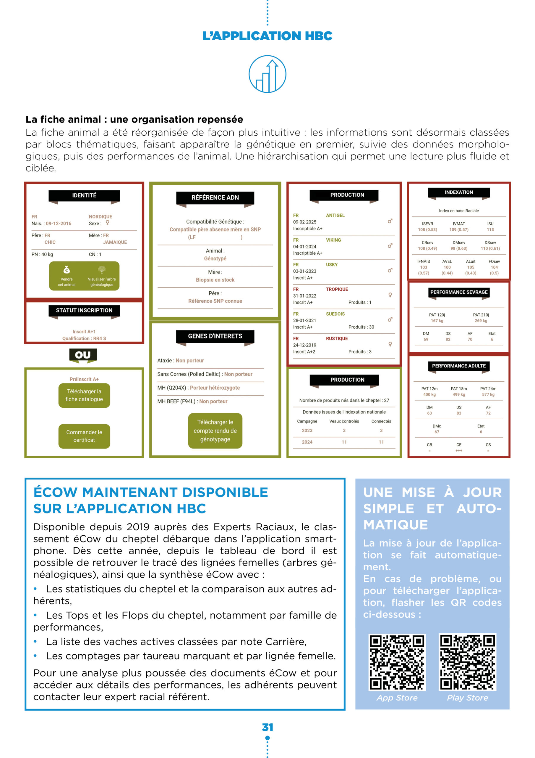 Appli2