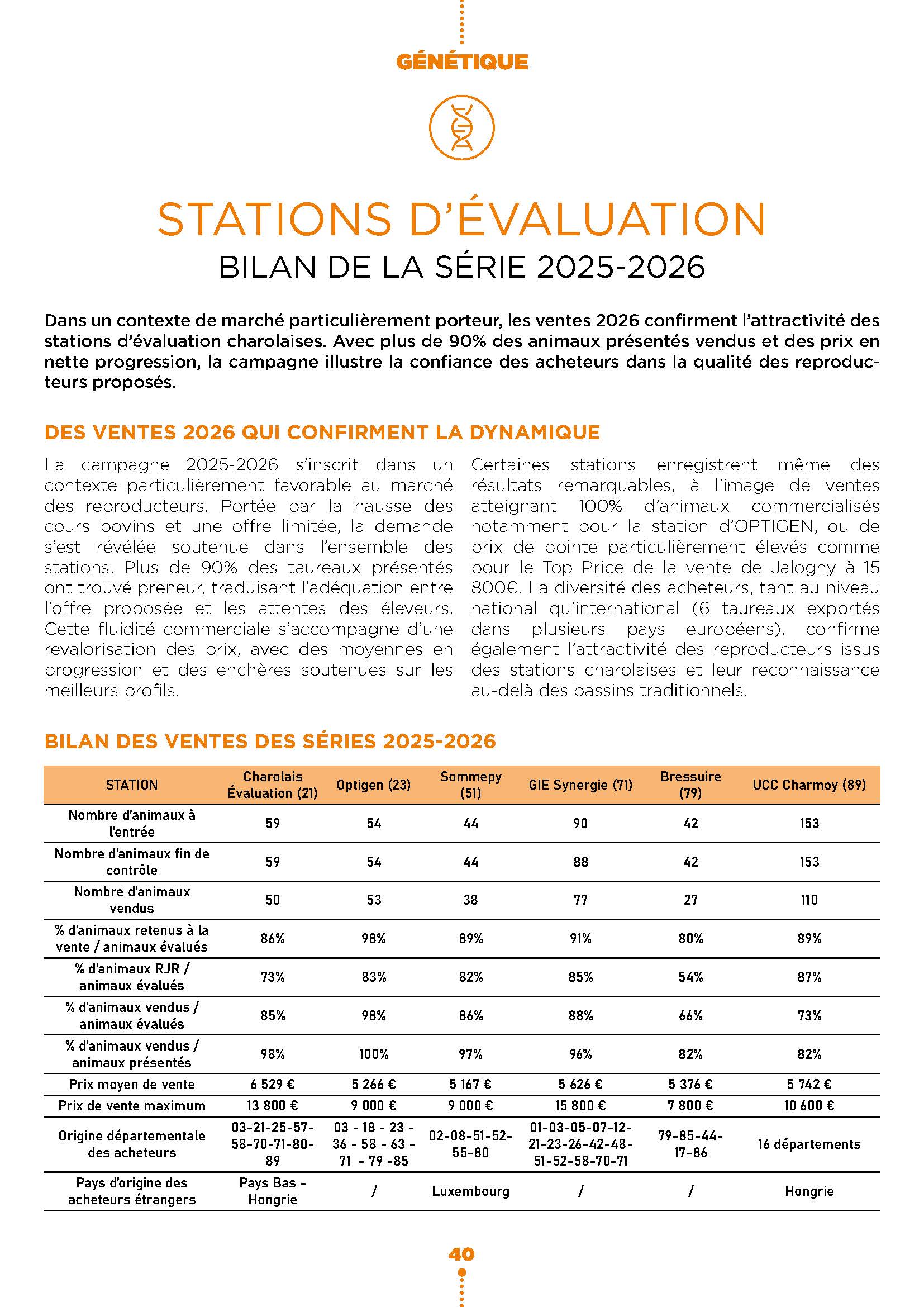 Stations_Page_1