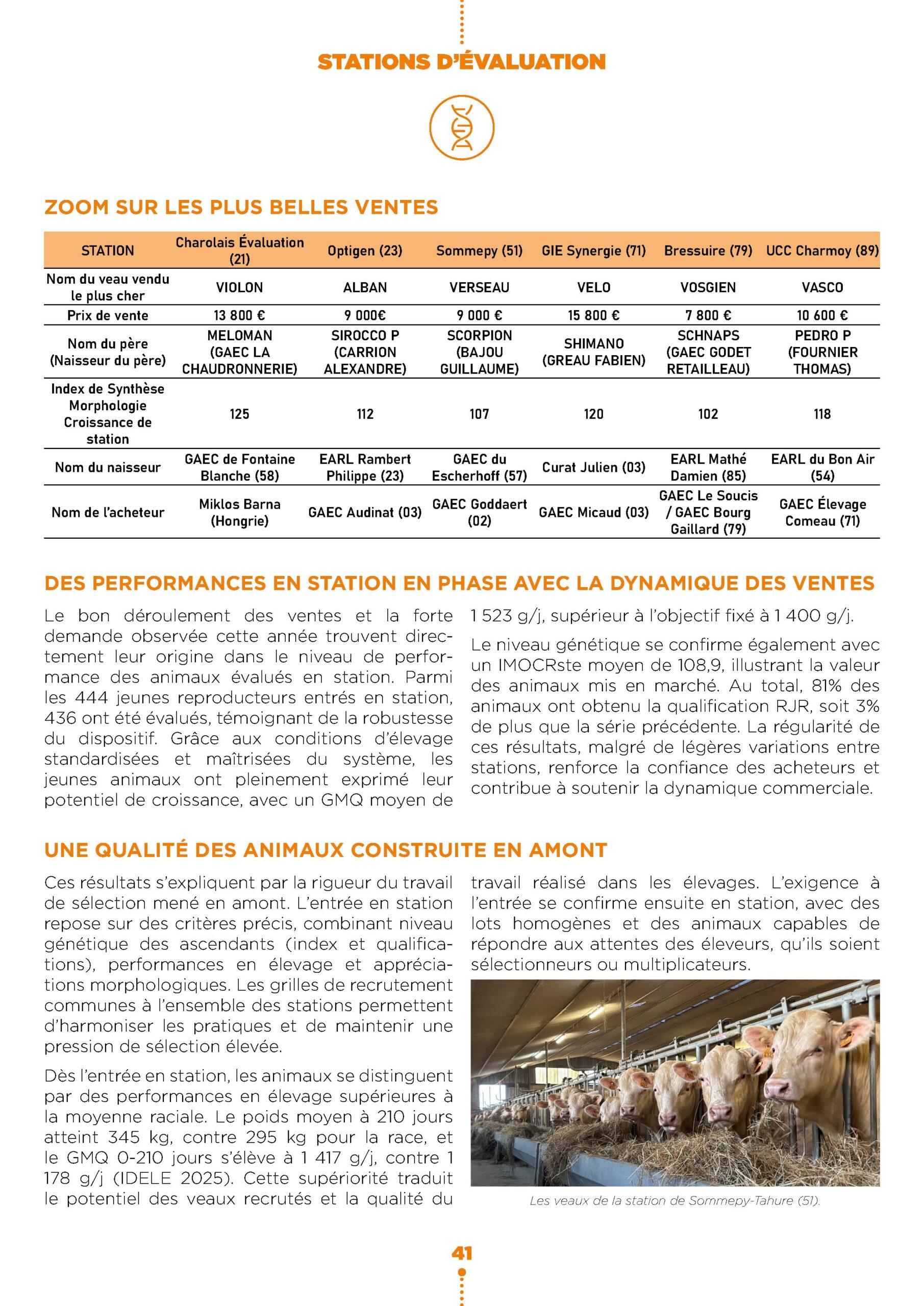 Stations_Page_2