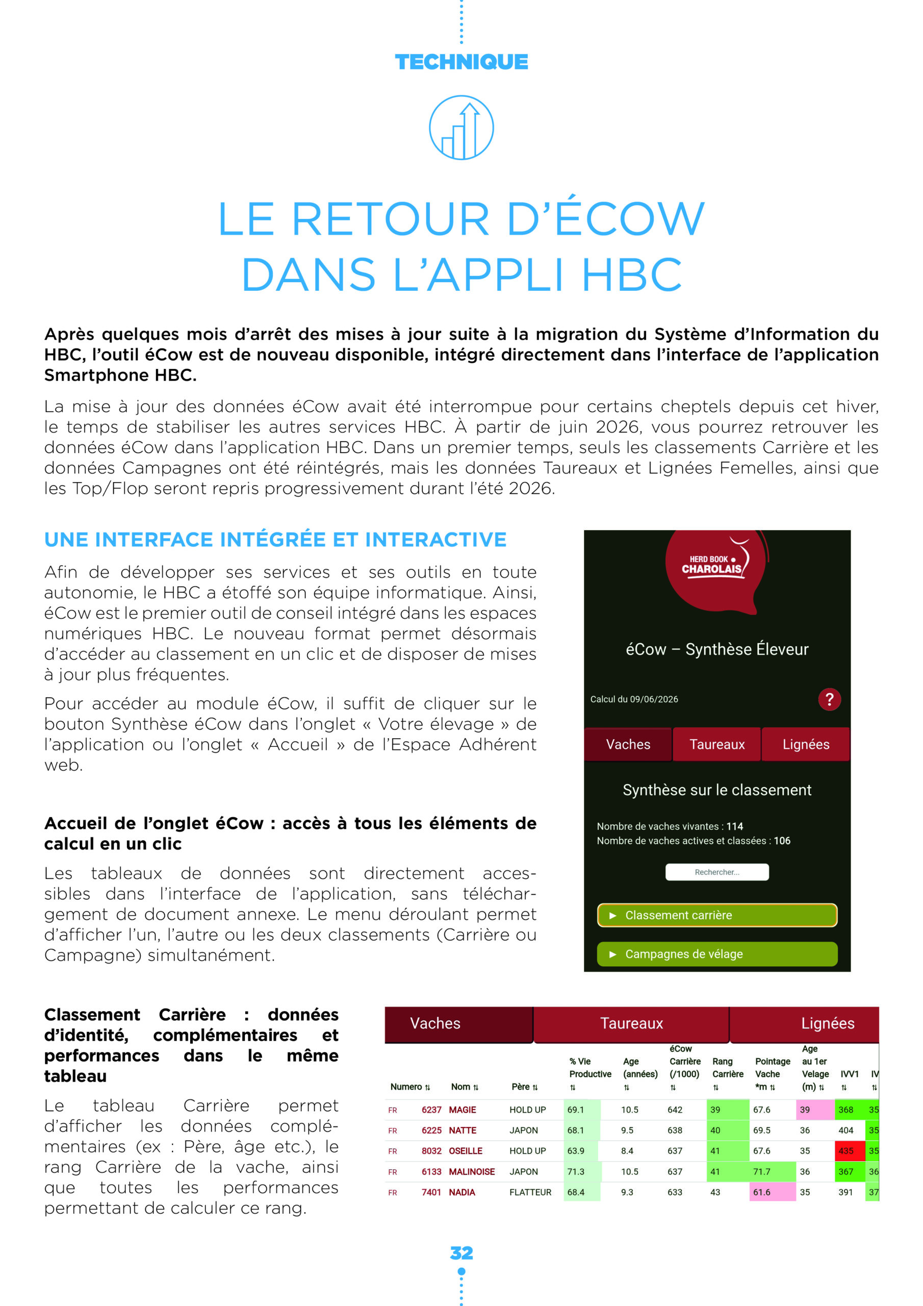 éCow